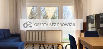 Ul. strzelców - kawalerka na prądniku czerwonym