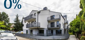 Gotowa kameralna inwestycja-ruczaj