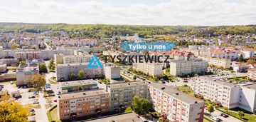 Twój nowy początek w redzie!