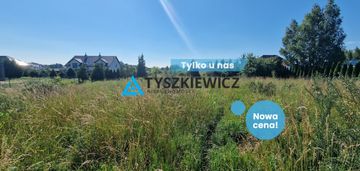 Działka gdańsk klukowo telewizyjna