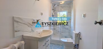 Kawalerka z odzielną kuchnią, dostępna od zaraz