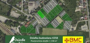 Działka budowlana koszęcin ul. dworcowa 1158m2
