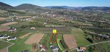 Działka budowlana w łukowicy k/limanowej