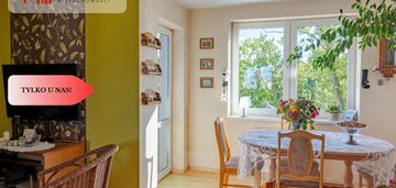 2-poziomowe z tarasem*4-pokoje*przy parku*tczew*