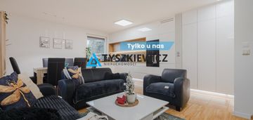 Wysoki standard - mieszkanie z ogrodem i komórką