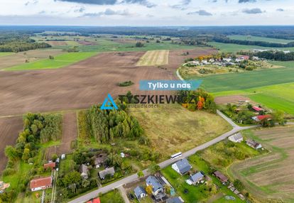 Działka rolna