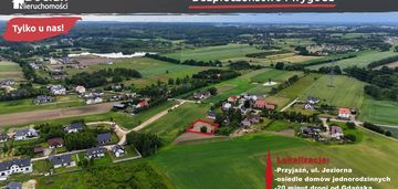 Uzbrojona, płaska, słoneczna, kameralna -przyjaźń