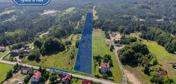 Duża działka 14110 m2 siedlec gm. janów