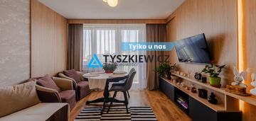 Przestronne mieszkanie w centrum kościerzynyy