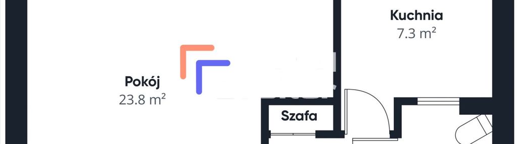 Kawalerka⭐do remontu⭐1 piętro⭐balkon⭐nowe rokicie