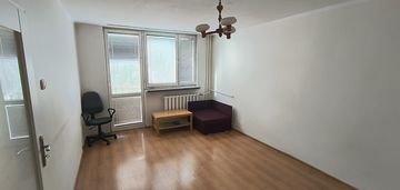 2-pokojowe mieszkanie na sprzedaż – tarnów | 37 m²