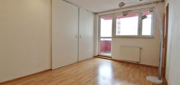 3 pokoje balkon garaż ochrona strzegomska