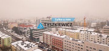 Atrakcyjne mieszkanie do własnej aranżacji