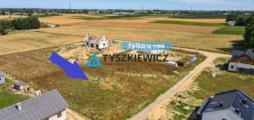 Działka budowlana 1000 m2