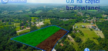 2.5 ha | działka budowlana z lasem | 15 min od krk