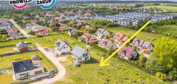 Uzbrojona w prąd i wodę | gaz w drodze | płaska