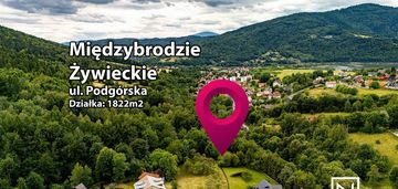 Działka | budowlana | mnóstwo zieleni