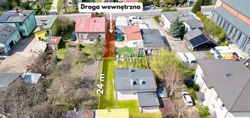 Niewielki dom na obrzeżach częstochowy