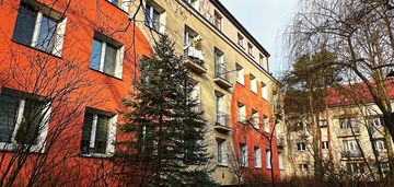 Przytulne w centrum otwocka | 2 pokoje | 36m2