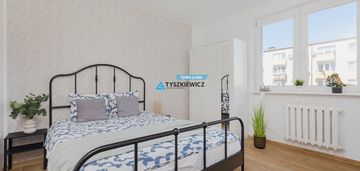 Mieszkanie na wynajem tylko 5 min od morza
