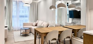 Nowoczesny apartament na grzybowskiej 37!