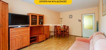 Mieszkanie 44m bieńczyce/osiedle wysokie 2 pok