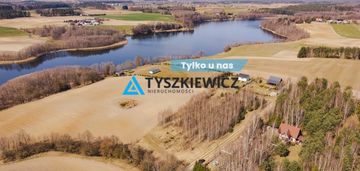 Kameralna działka blisko jeziora hutowego!