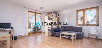 Mieszkanie 4 pokojowe we wrzeszczu