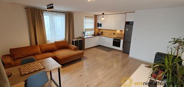 Kamienna 145 | panoramiczny widok od płd | 5piętro