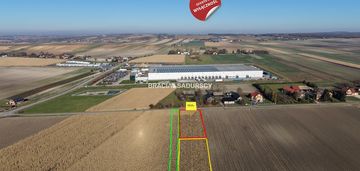 Działka budowlana słomniki, prandocin-iły