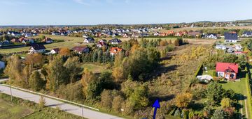 Działka inwestycyjna - 28 mieszkań bezczynszowych