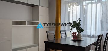 Mieszkanie na przymorzu!