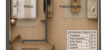 2 pok, osobna kuchnia, balkon! potulicka