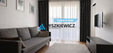 Mieszkanie do wynajęcia gdańsk niepołomicka 2 pok